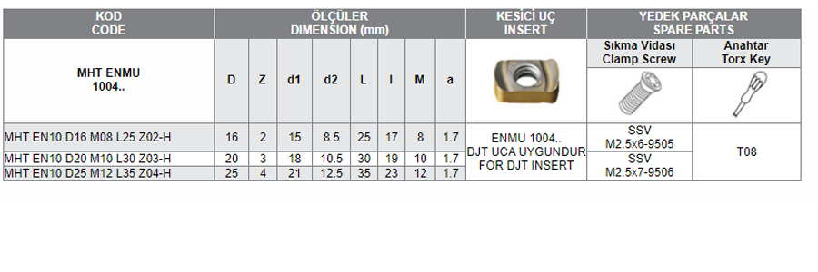 MHT ENMU 1004 UCA UYGUN MODUL FREZELERİ